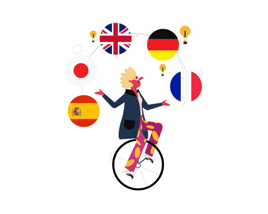 EQ Corporate multiple languages