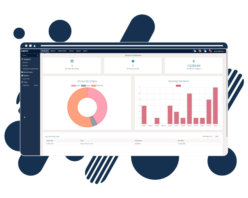 Equinox Law Firm_Dashboards