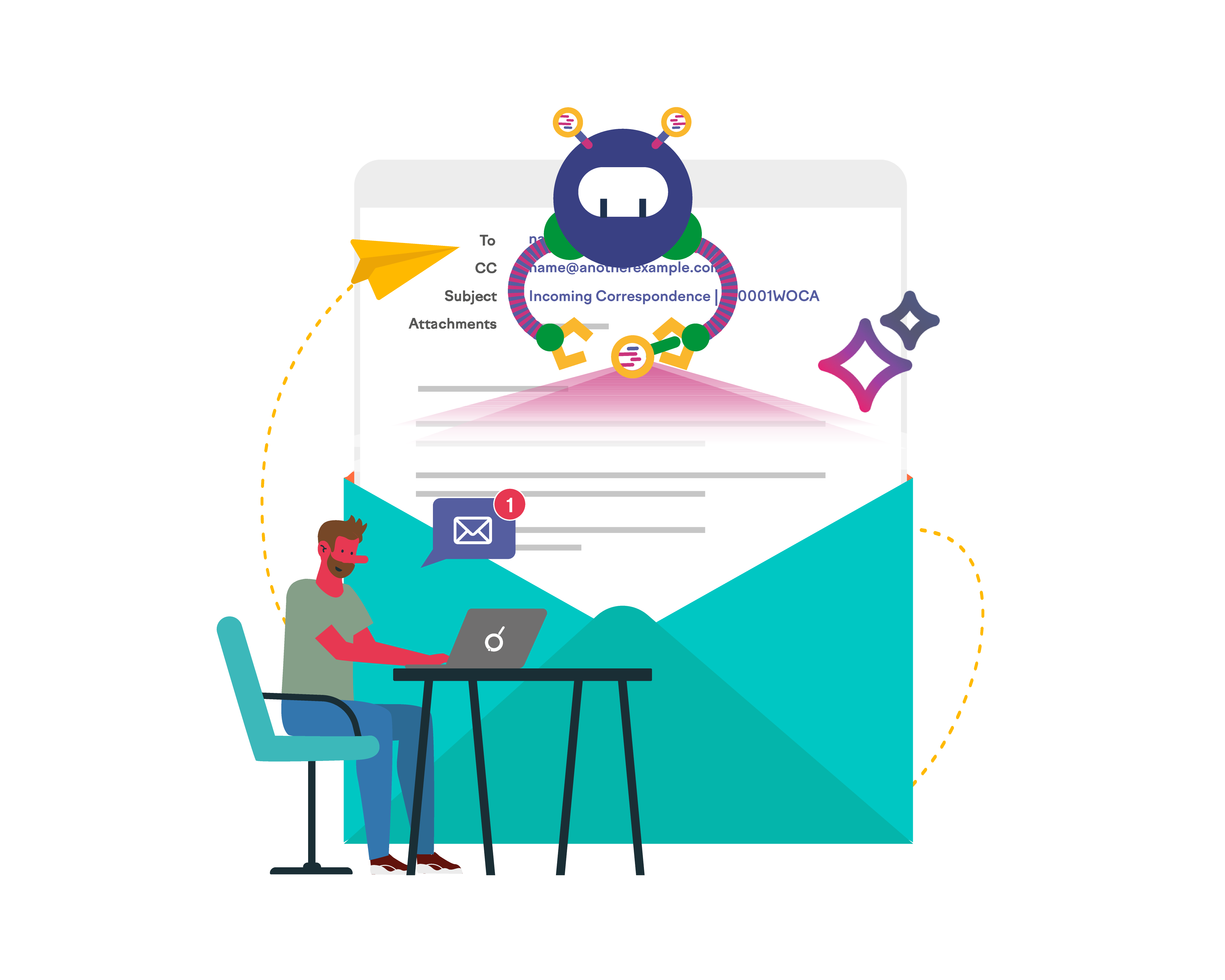 Use case_AI incoming correspondence