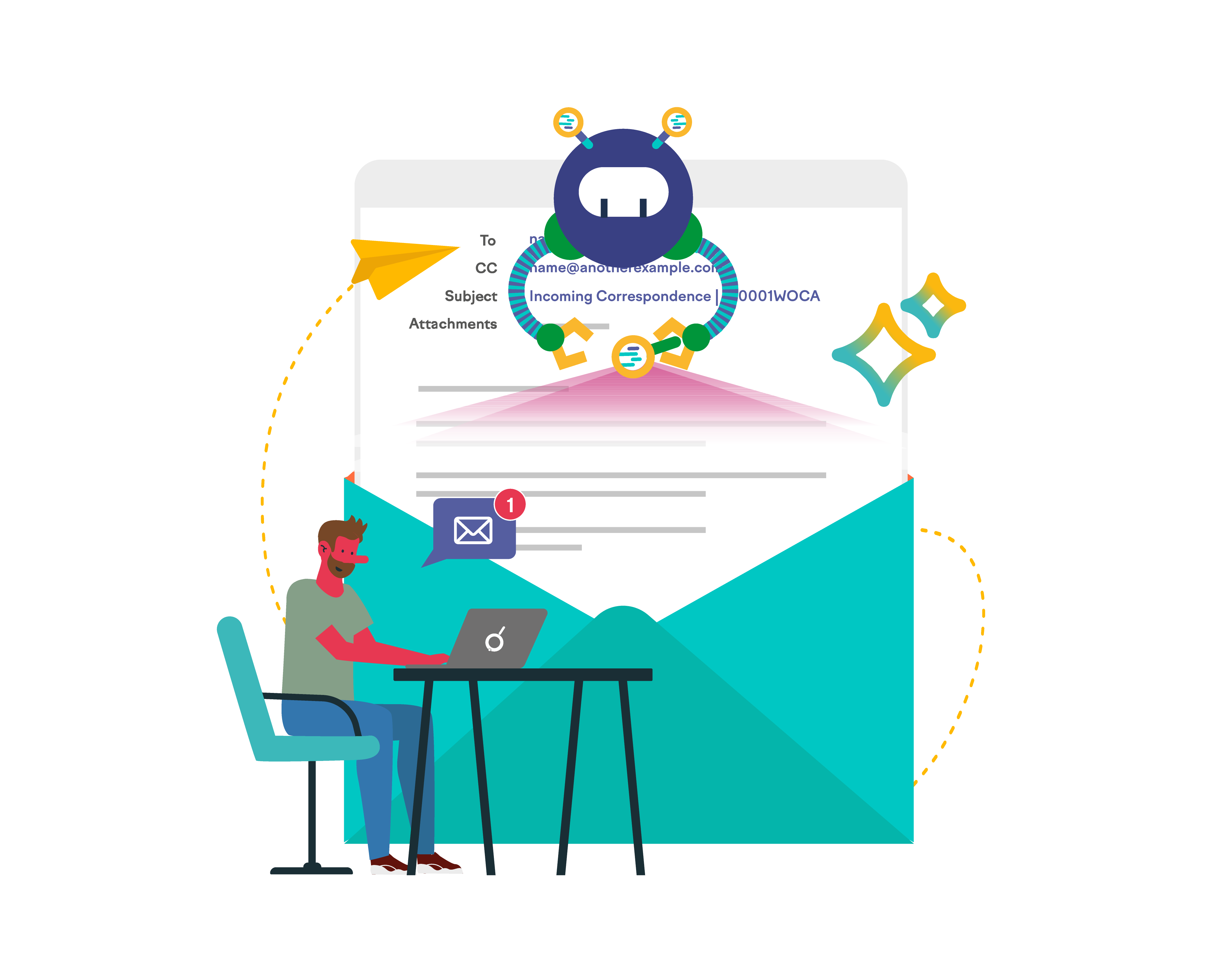 Use case_AI incoming correspondence