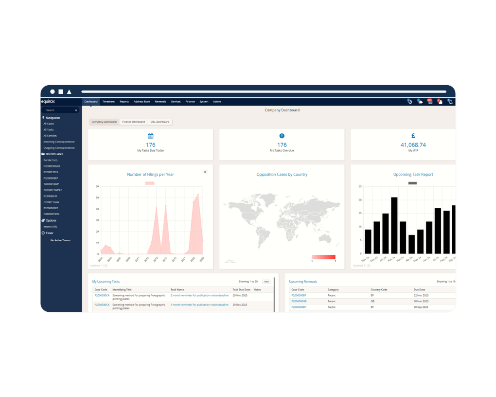 Equinox Law Firm+_Advanced reports dashboards